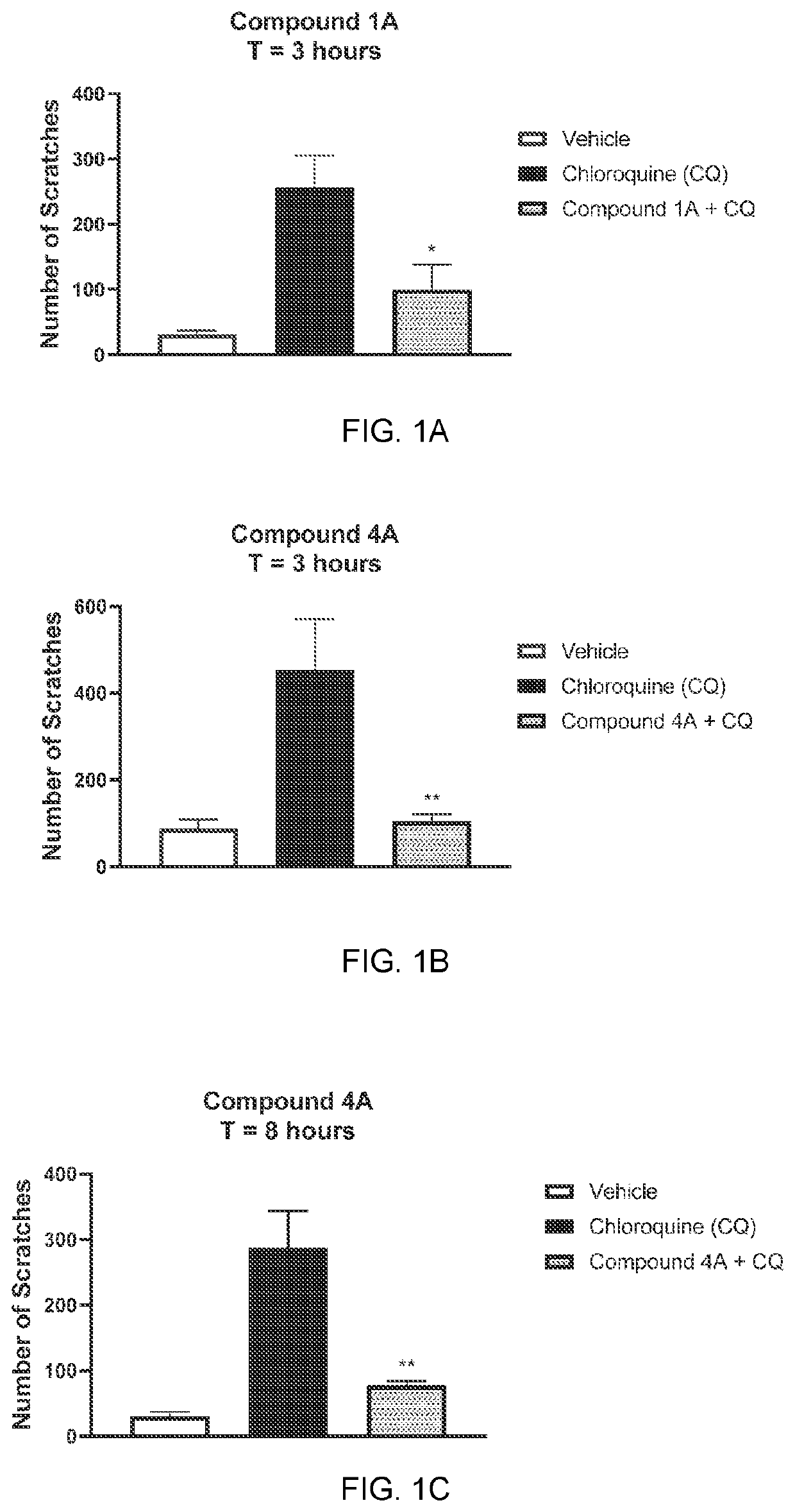 Charged ion channel blockers and methods for use