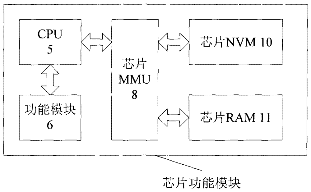 An emulator and method supporting nvm soft breakpoint debugging