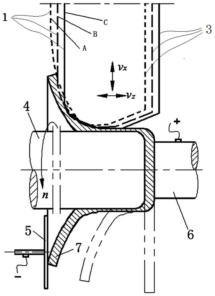 A current-assisted composite spinning forming device and method for deep cup-shaped thin-walled parts