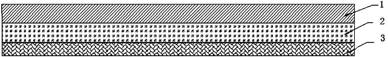 Magnetic-conductive composition, electromagnetic heating cooker, preparation method of electromagnetic heating cooker and cooking device