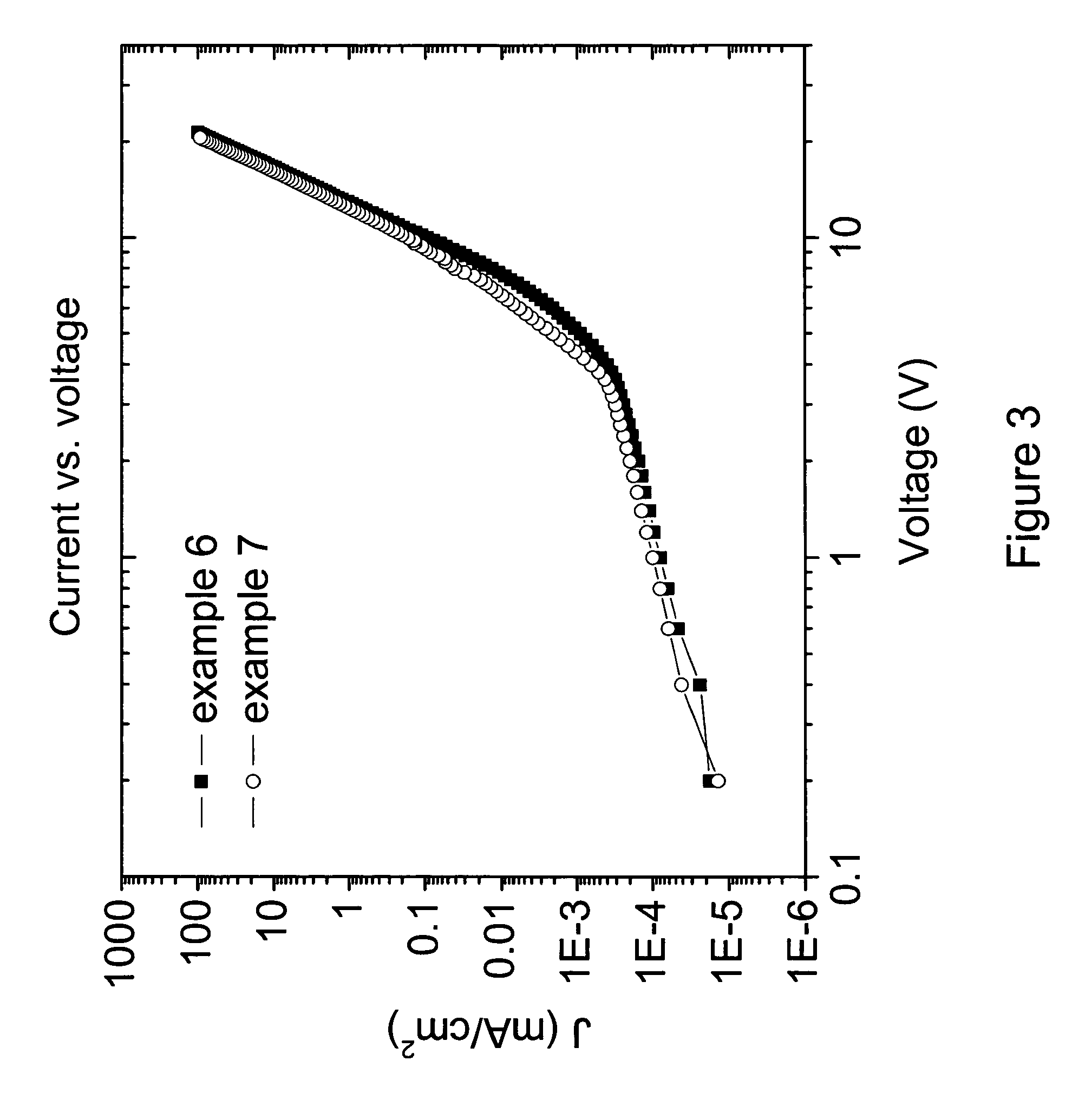 Organometallic compounds for use in electroluminescent devices