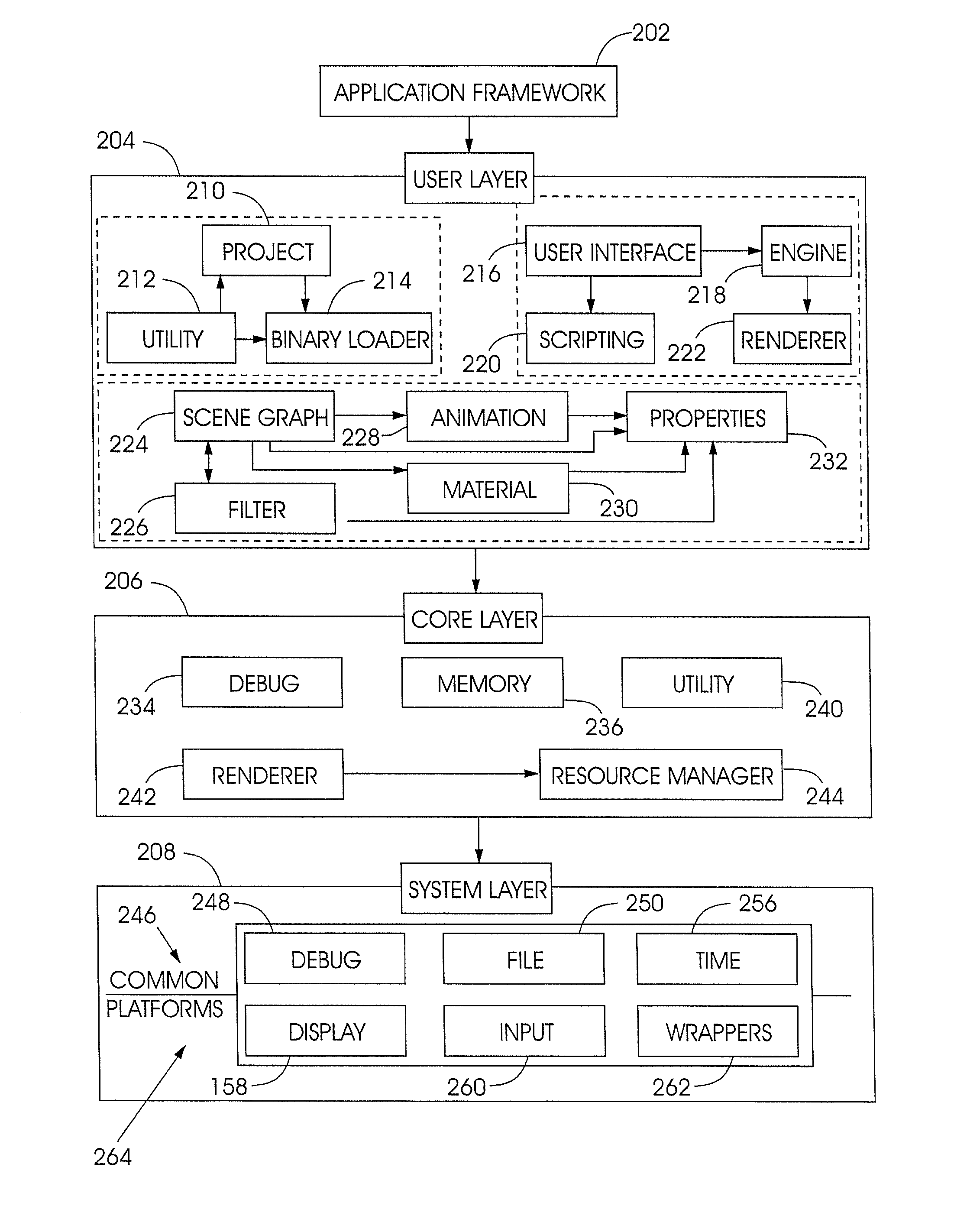 Method and system for generating a three-dimensional user-interface for an embedded device