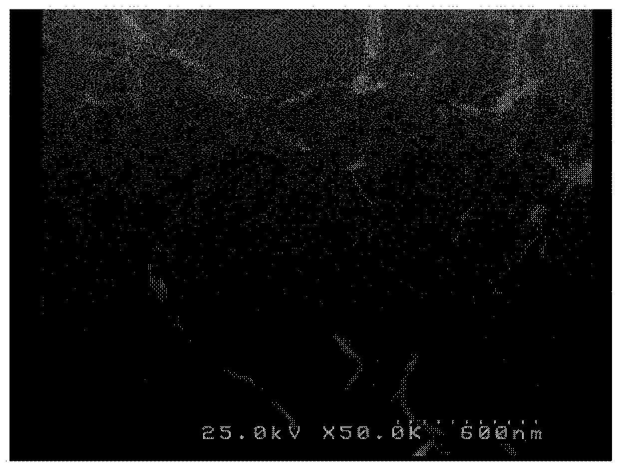 Ferrous (II) phosphate powders, lithium iron phosphate powders for li-ion battery and methods for manufacturing same