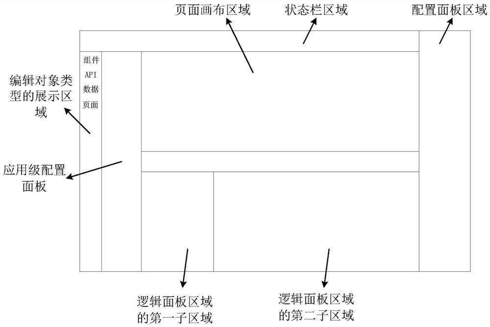 Network site configuration method and device, computer equipment and storage medium