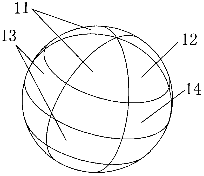 Longitude/latitude rotating piece