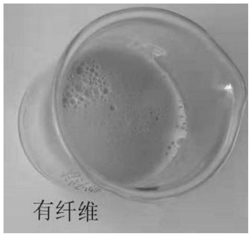 A kind of solid-solid phase change material and preparation method thereof