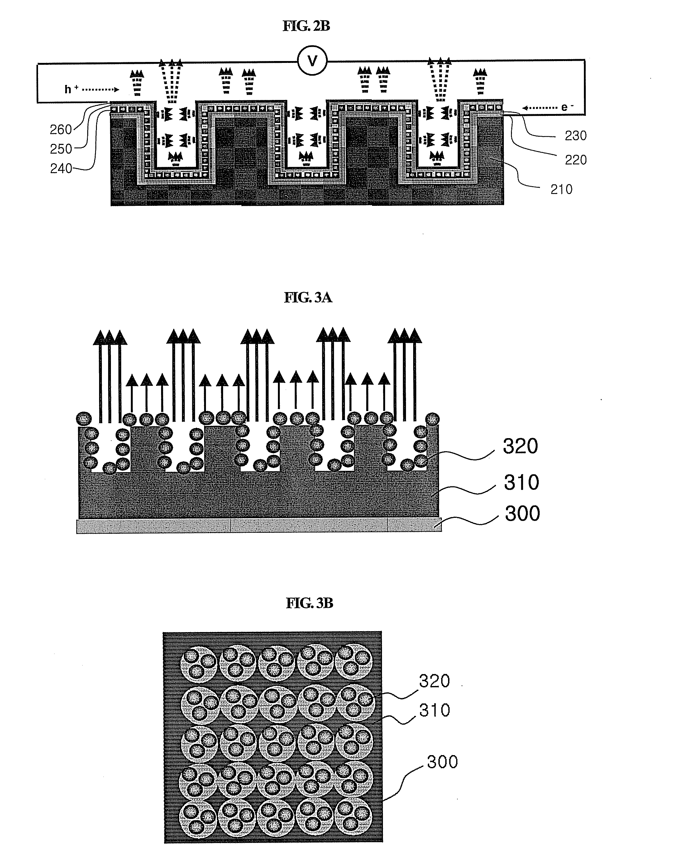 Light emitting device with three-dimensional structure and fabrication method thereof