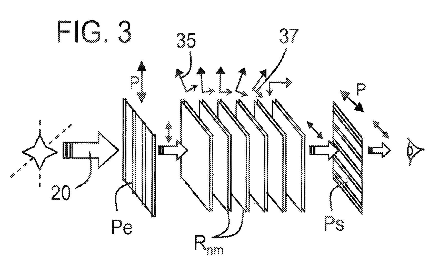 Optical birefringence filters with interleaved absorptive and zero degree reflective polarizers