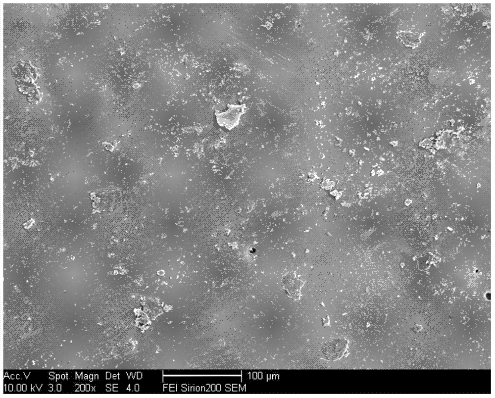 A kind of preparation method of cadmium-containing ceramic glaze standard sample