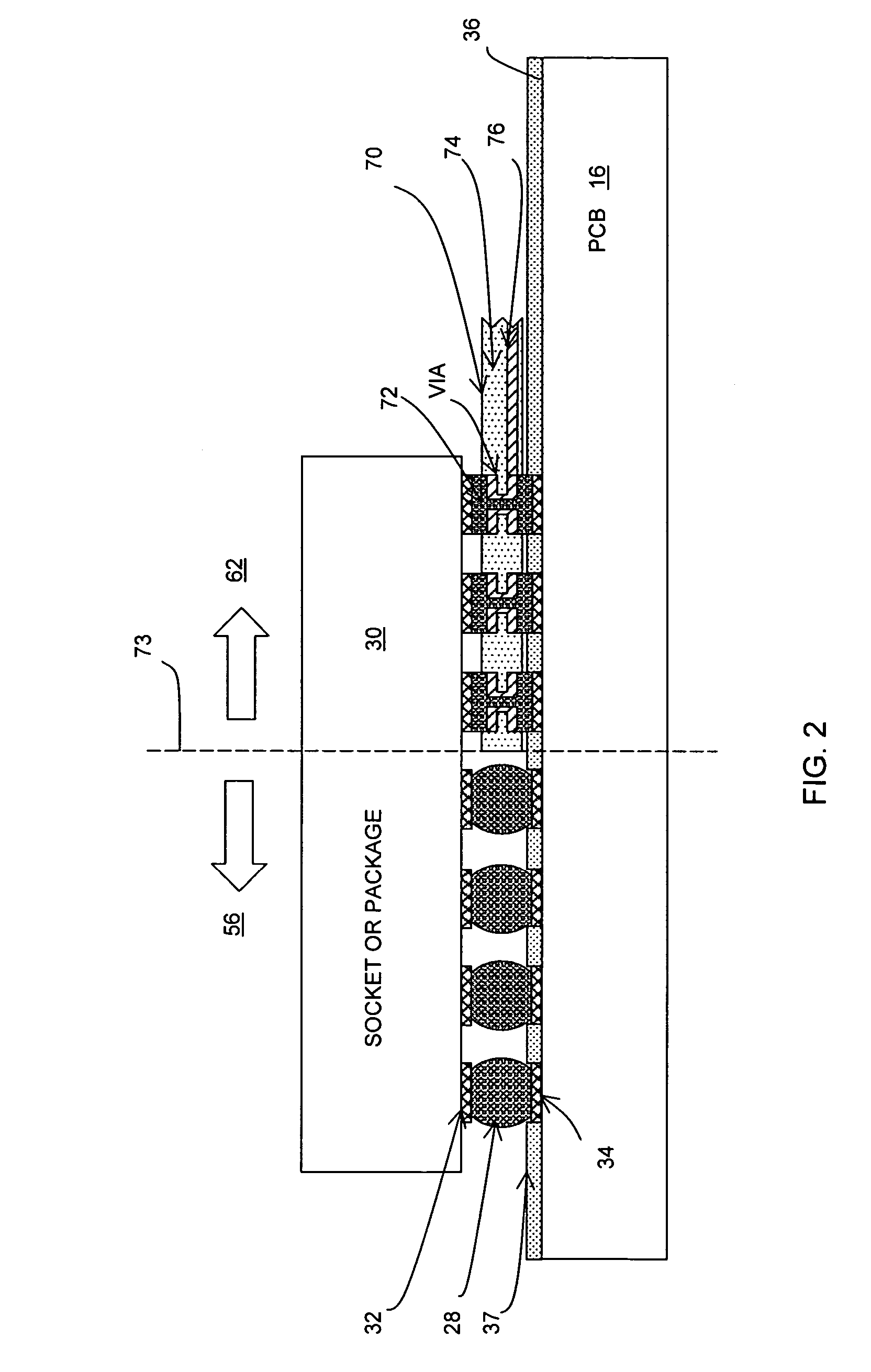 Delivery regions for power, ground and I/O signal paths in an IC package