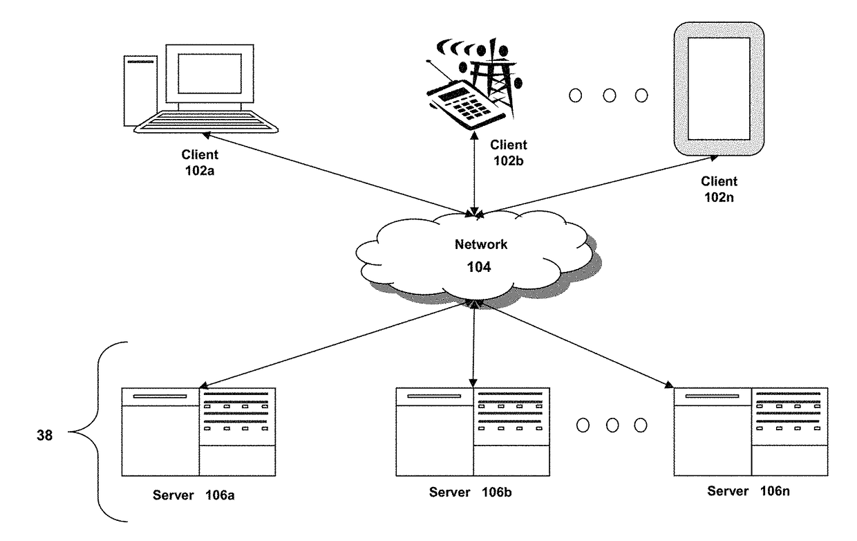Systems and methods for allocating resources via information technology infrastructure