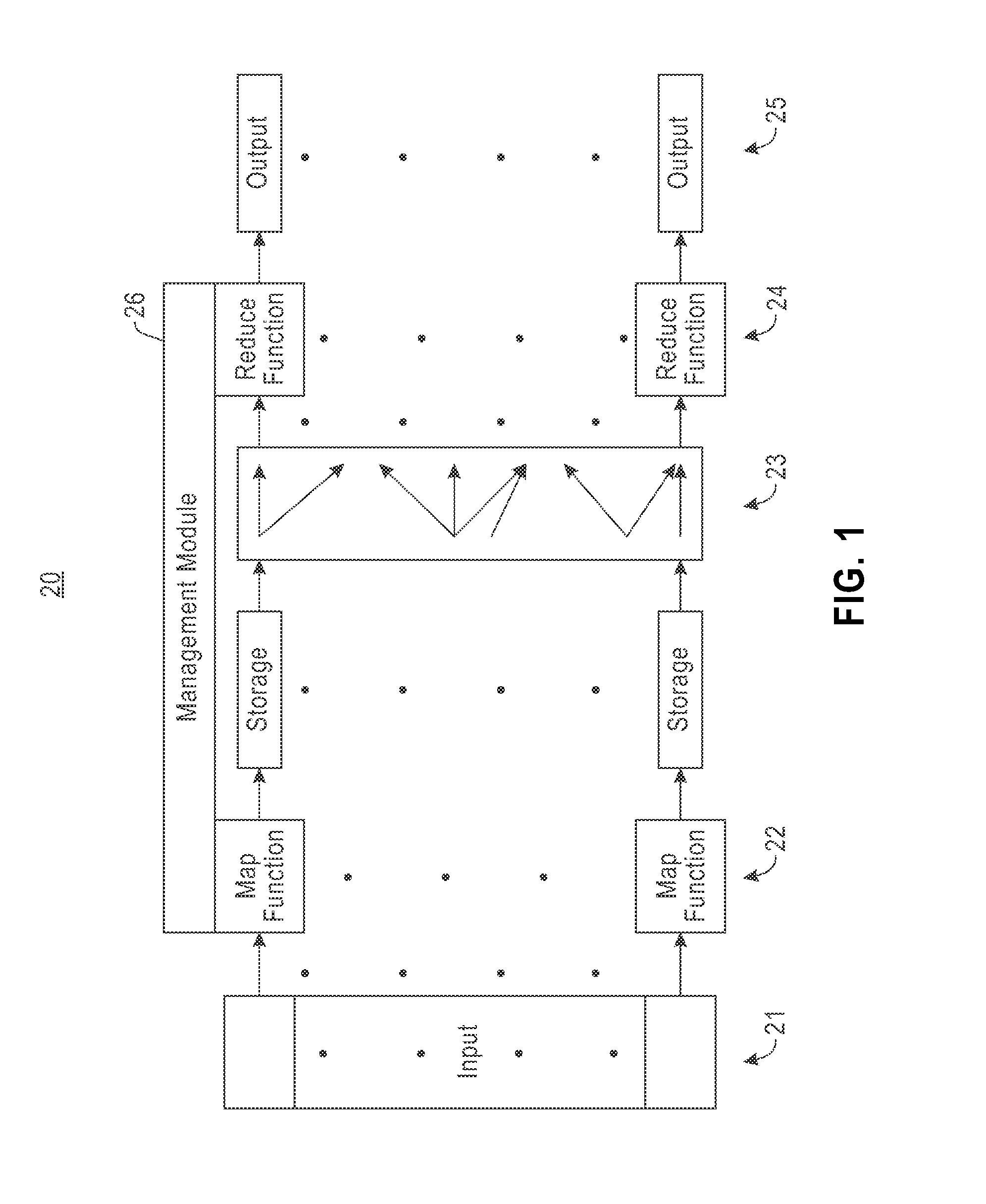 Atomic incremental load for map-reduce systems on append-only file systems