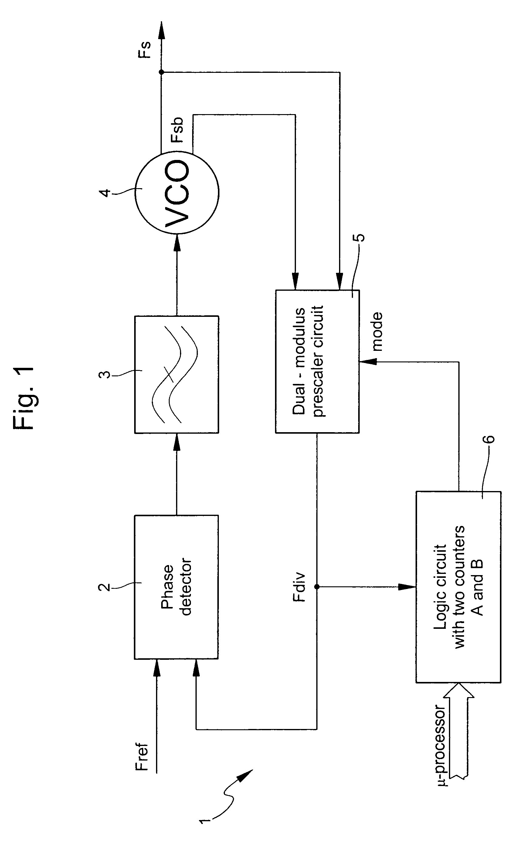 Phase-switched dual-mode counter circuit for a frequency synthesizer