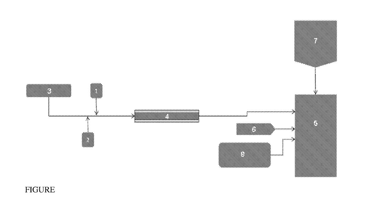 Process for preparing poly(ester-carbonate)s and poly(ester-carbonate)s prepared thereby