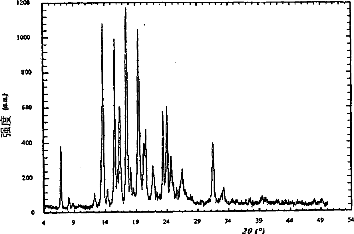 Processes for preparing cinacalcet hydrochloride and polymorphic forms thereof