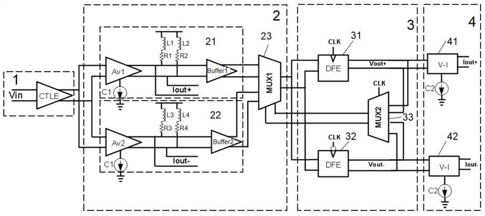 Equalizer for high-speed interface circuit and its control method