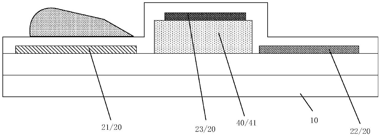 Microfluidic device and driving method thereof
