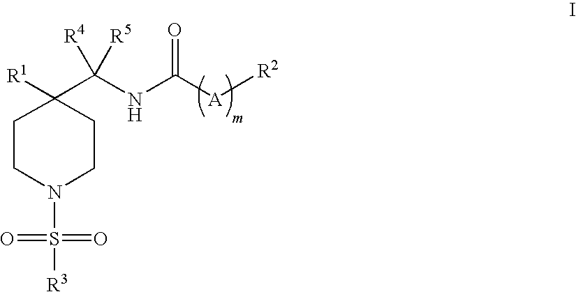 Piperidine glycine transporter inhibitors