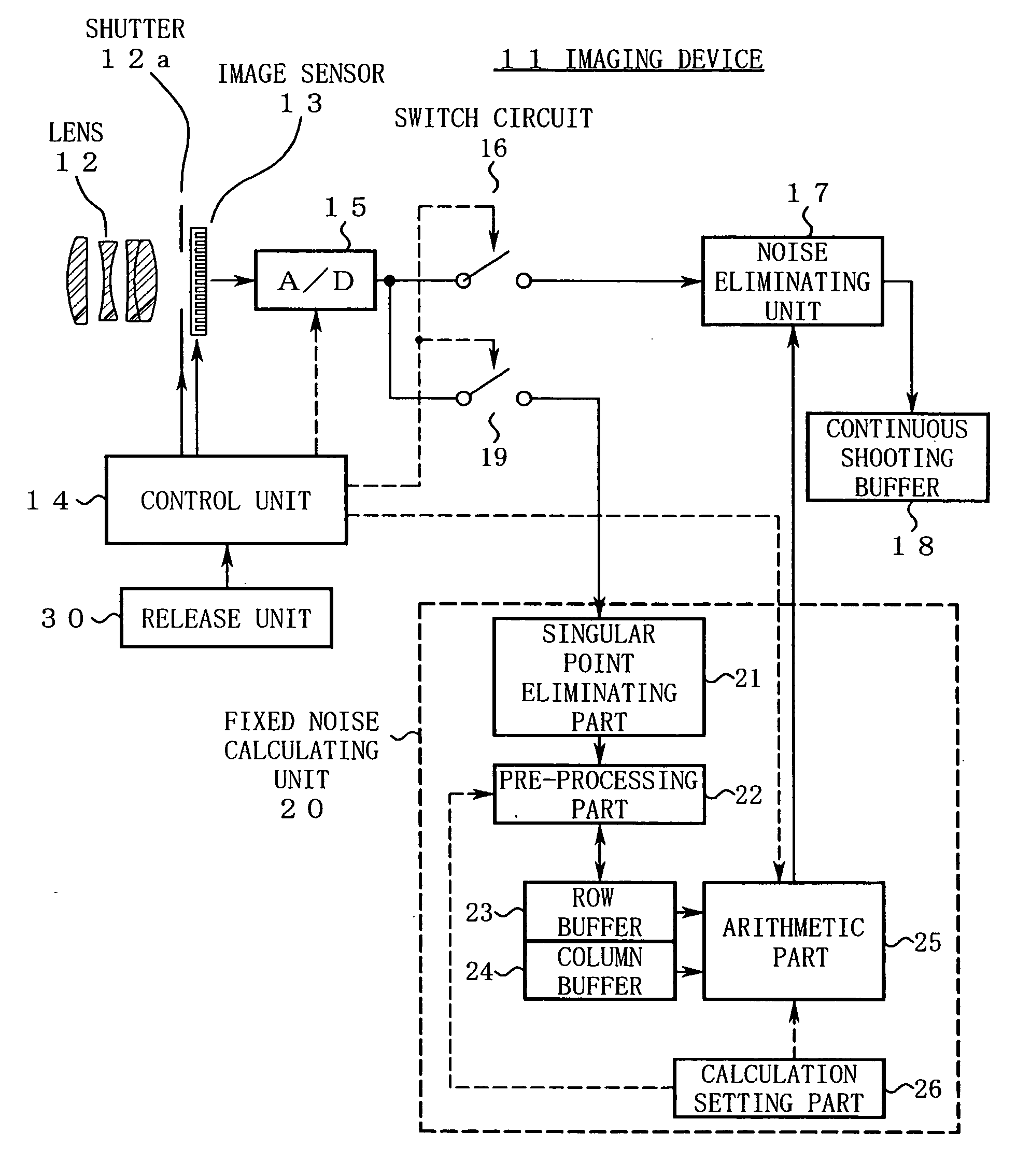 Imaging device and image processing program for estimating fixed pattern noise from partial noise output of available pixel area