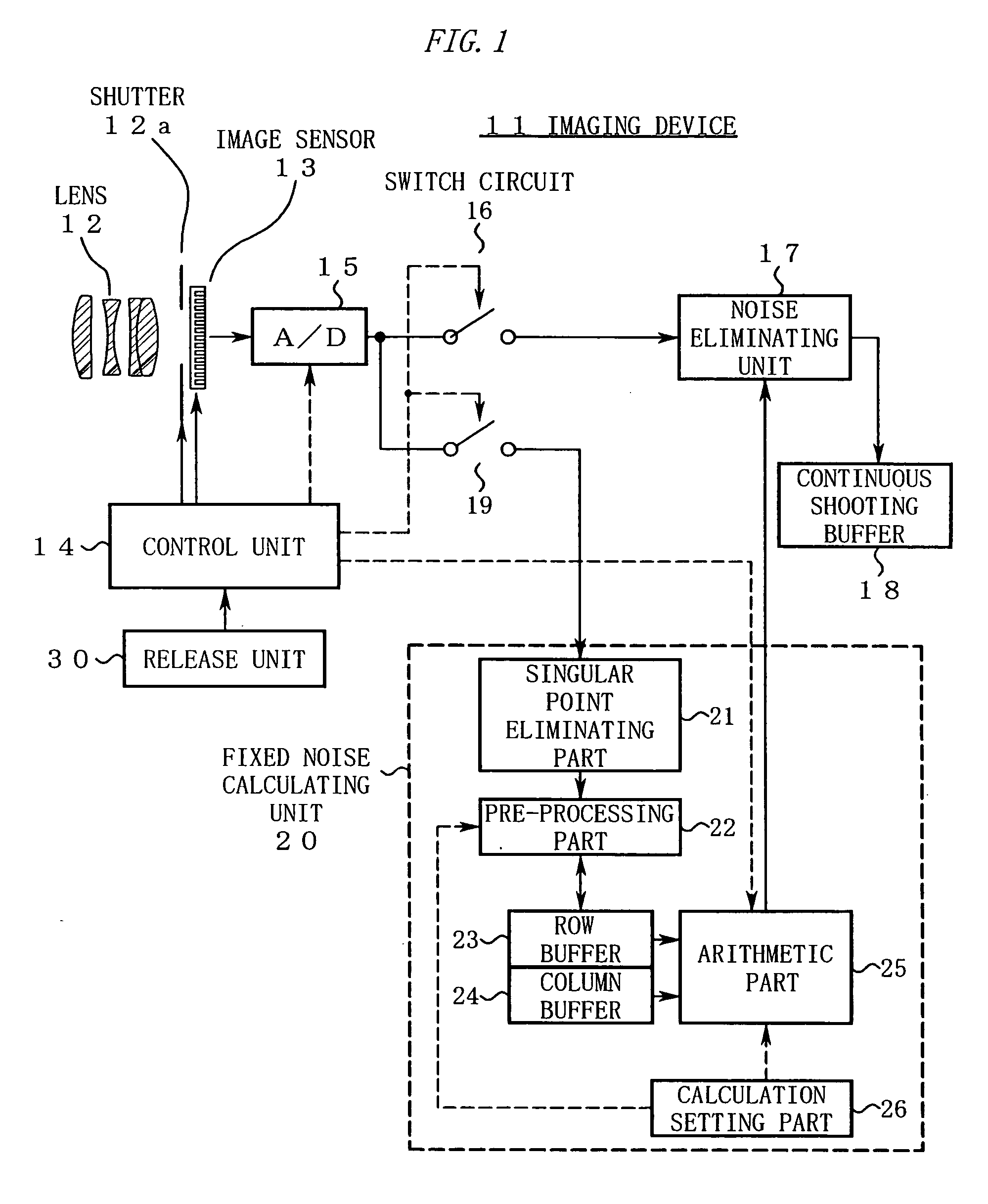 Imaging device and image processing program for estimating fixed pattern noise from partial noise output of available pixel area