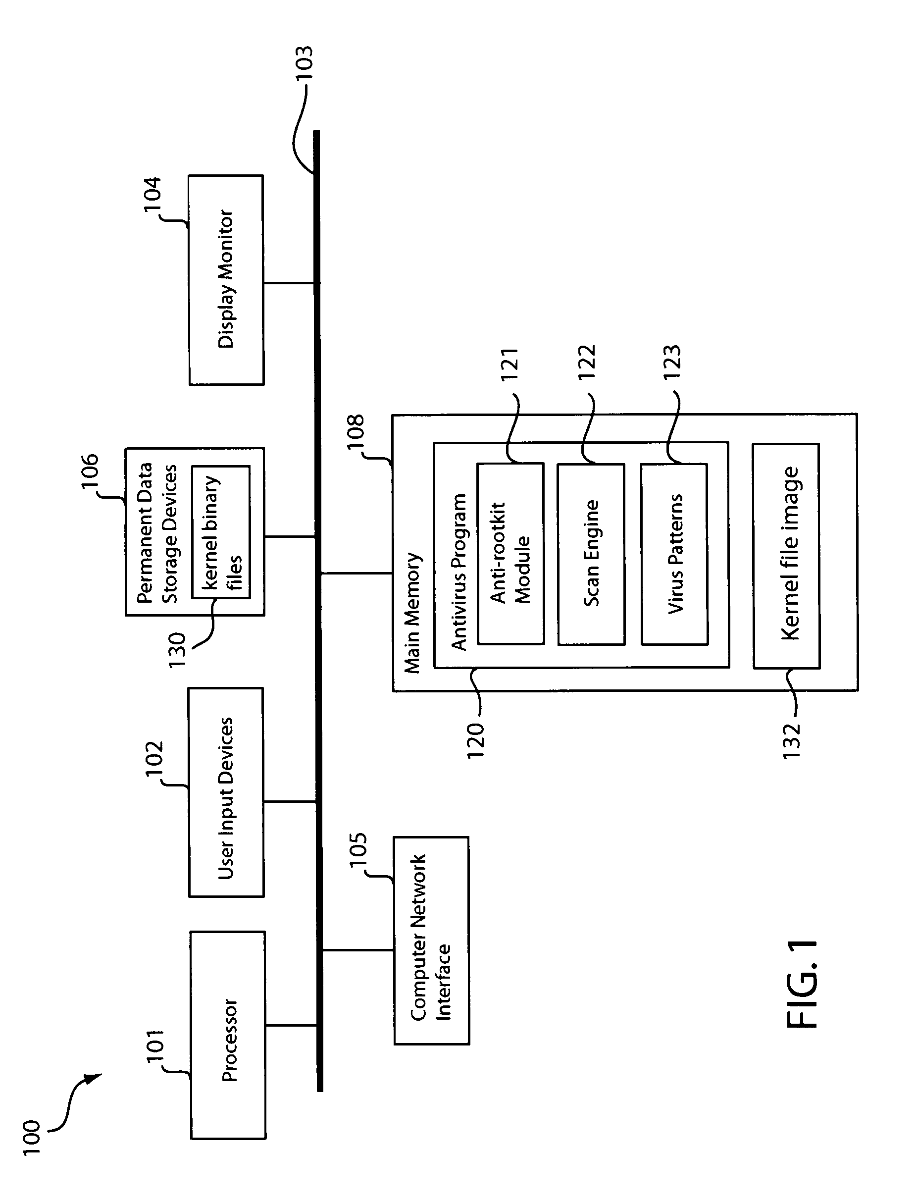 Method and apparatus for detecting and removing kernel rootkits