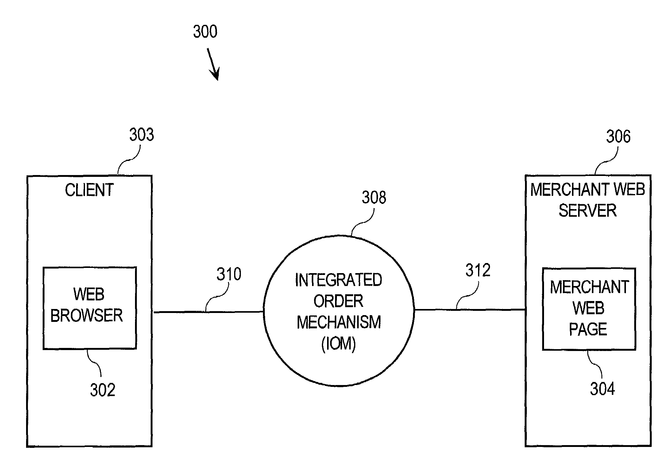 Providing navigation objects for communications over a network