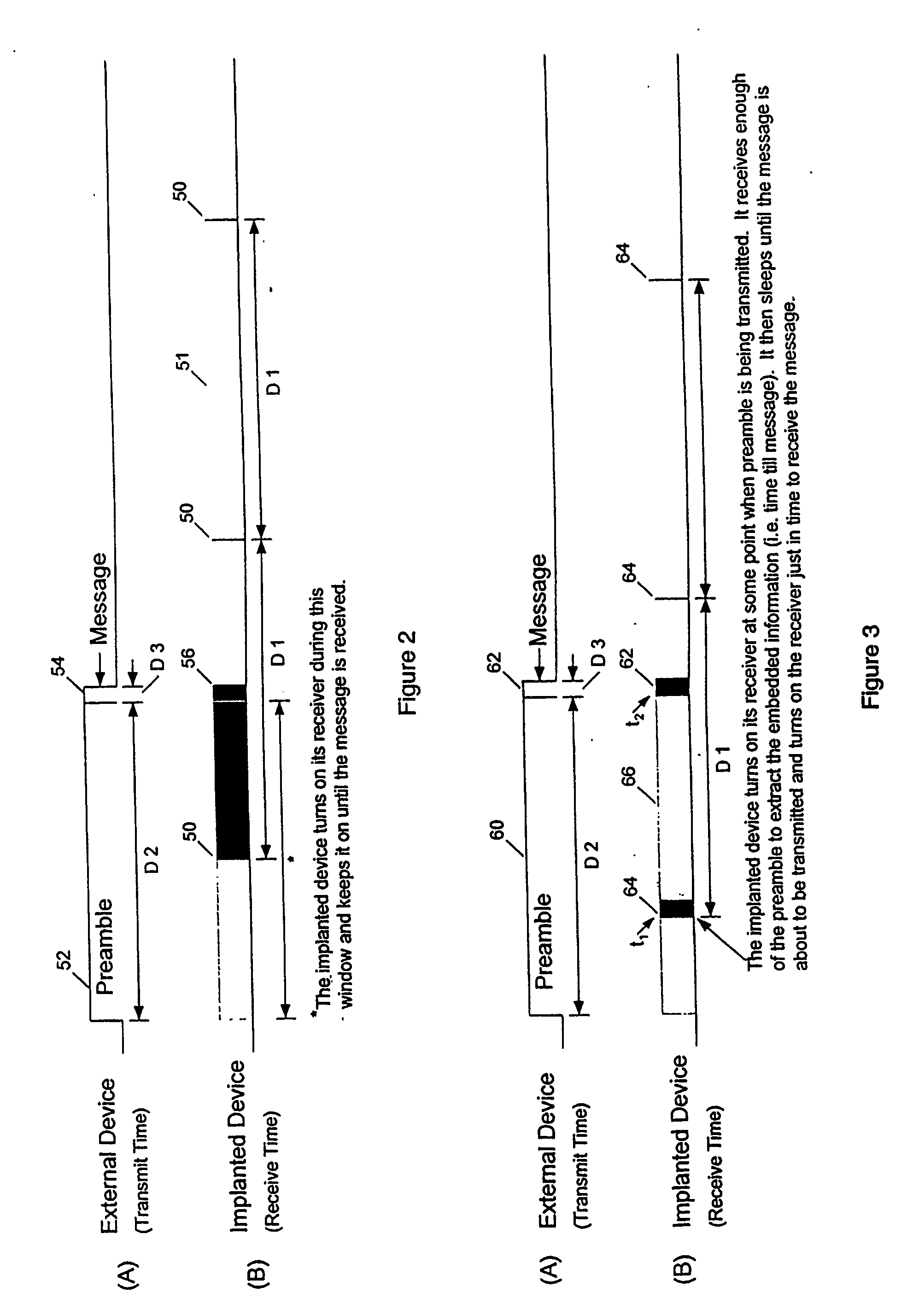 Telemetry method and apparatus for ambulatory medical device