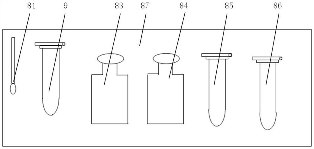 Novel coronavirus rapid PCR detection primer group, detection device and application thereof