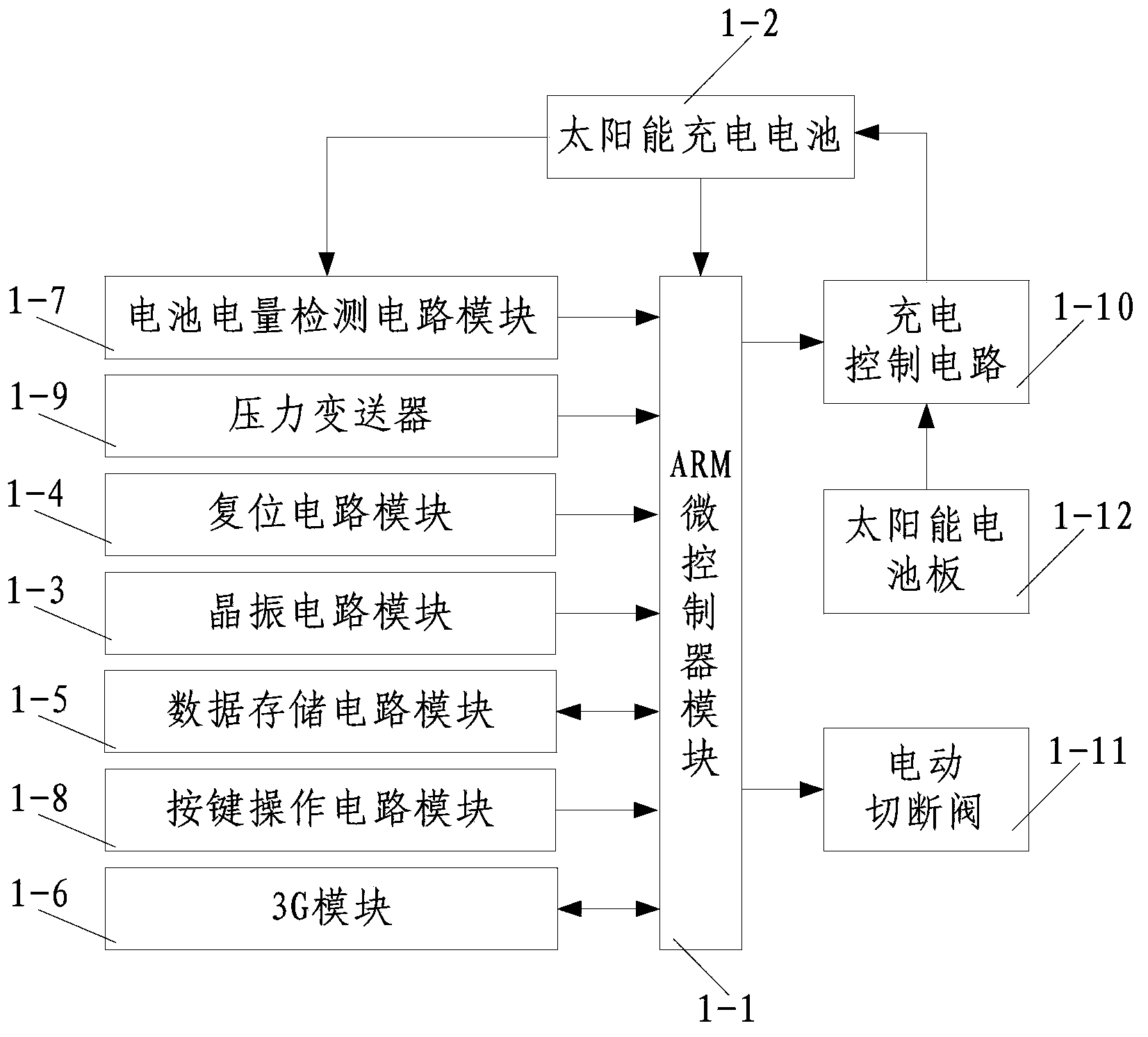 Natural gas well safety monitoring system