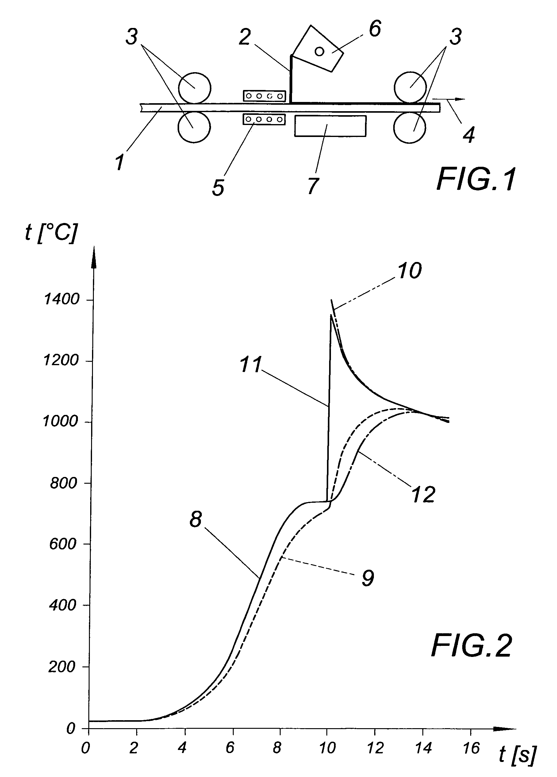 Method for producing a stratified composite material
