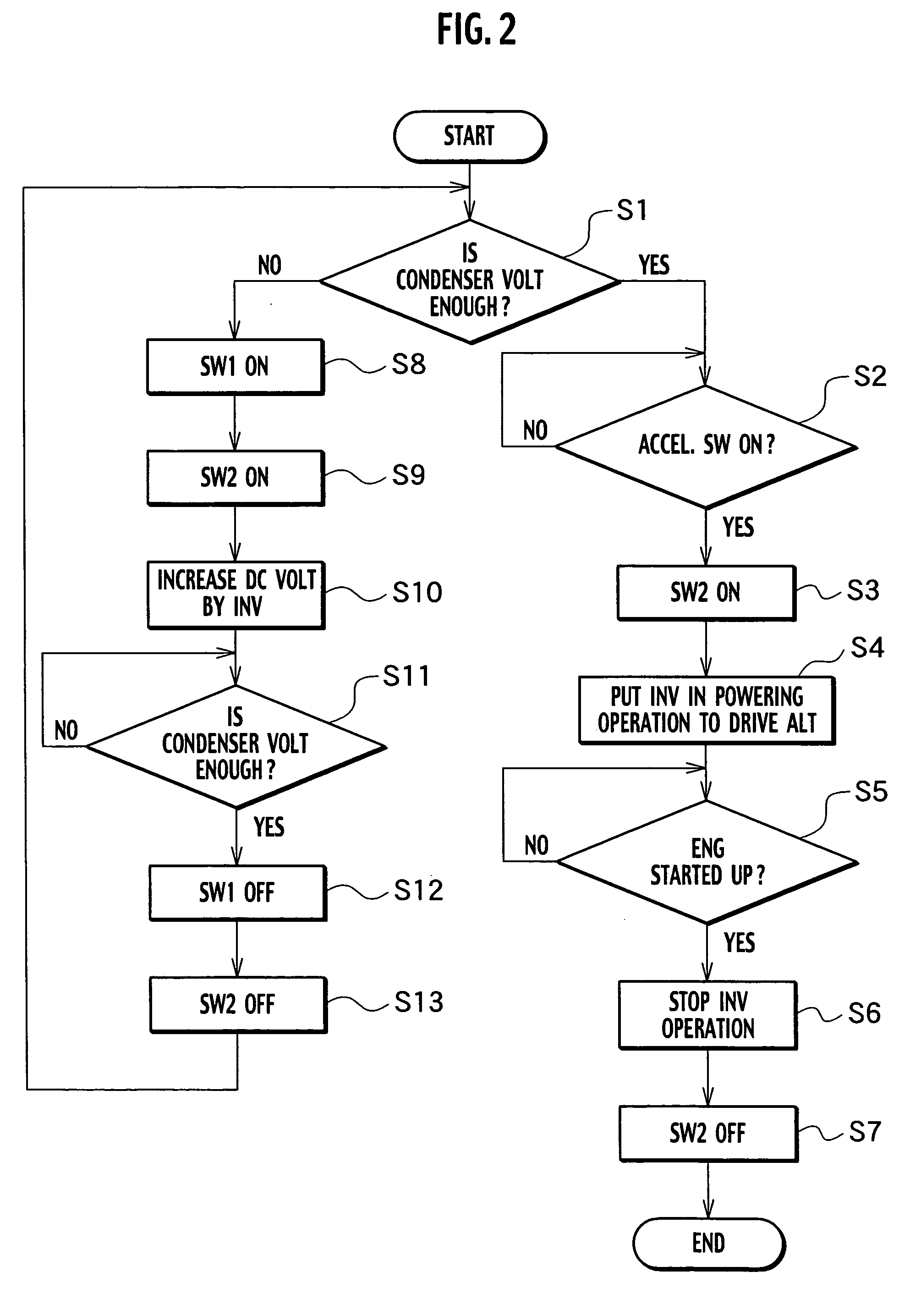 Control system and control method for motor powered four wheel drive vehicle