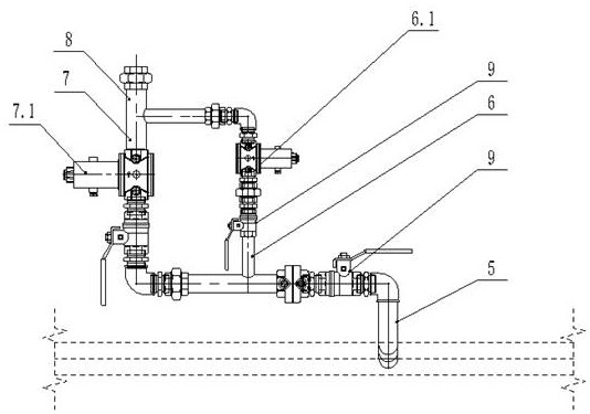 Gas furnace pipeline structure and four-section combustion technology
