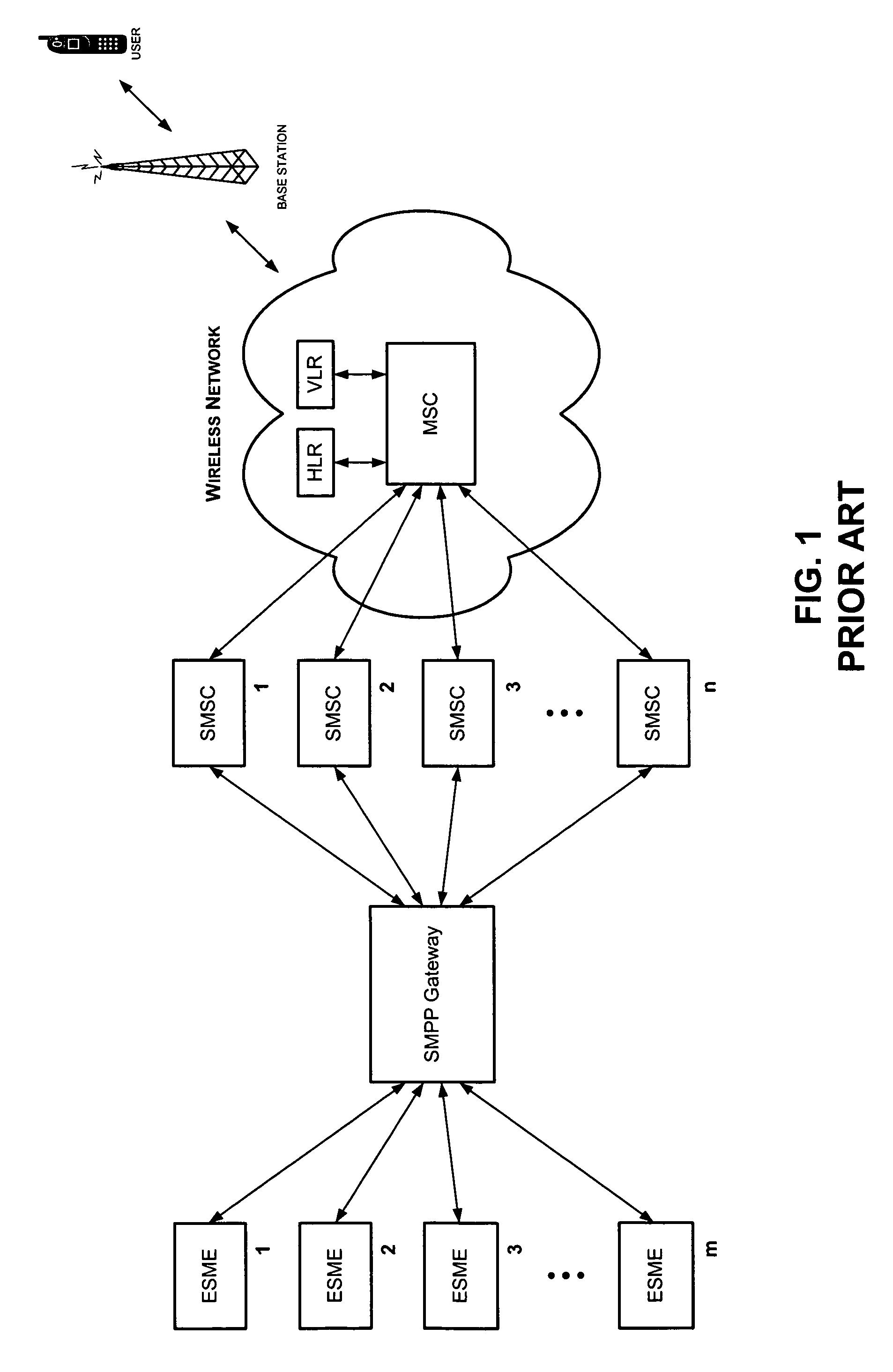 Method and system for mobile instant messaging using multiple interfaces