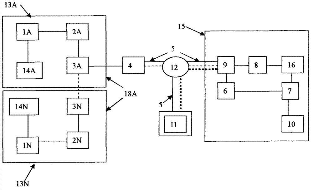 Transportation planning and guidance system and method based on road flow