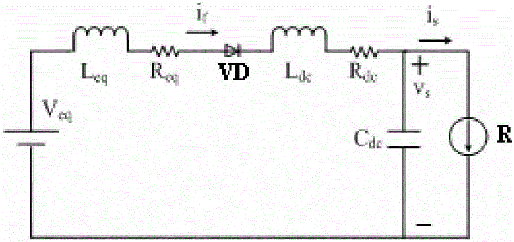 Aircraft power system average value model and large-disturbance stability domain constructing method
