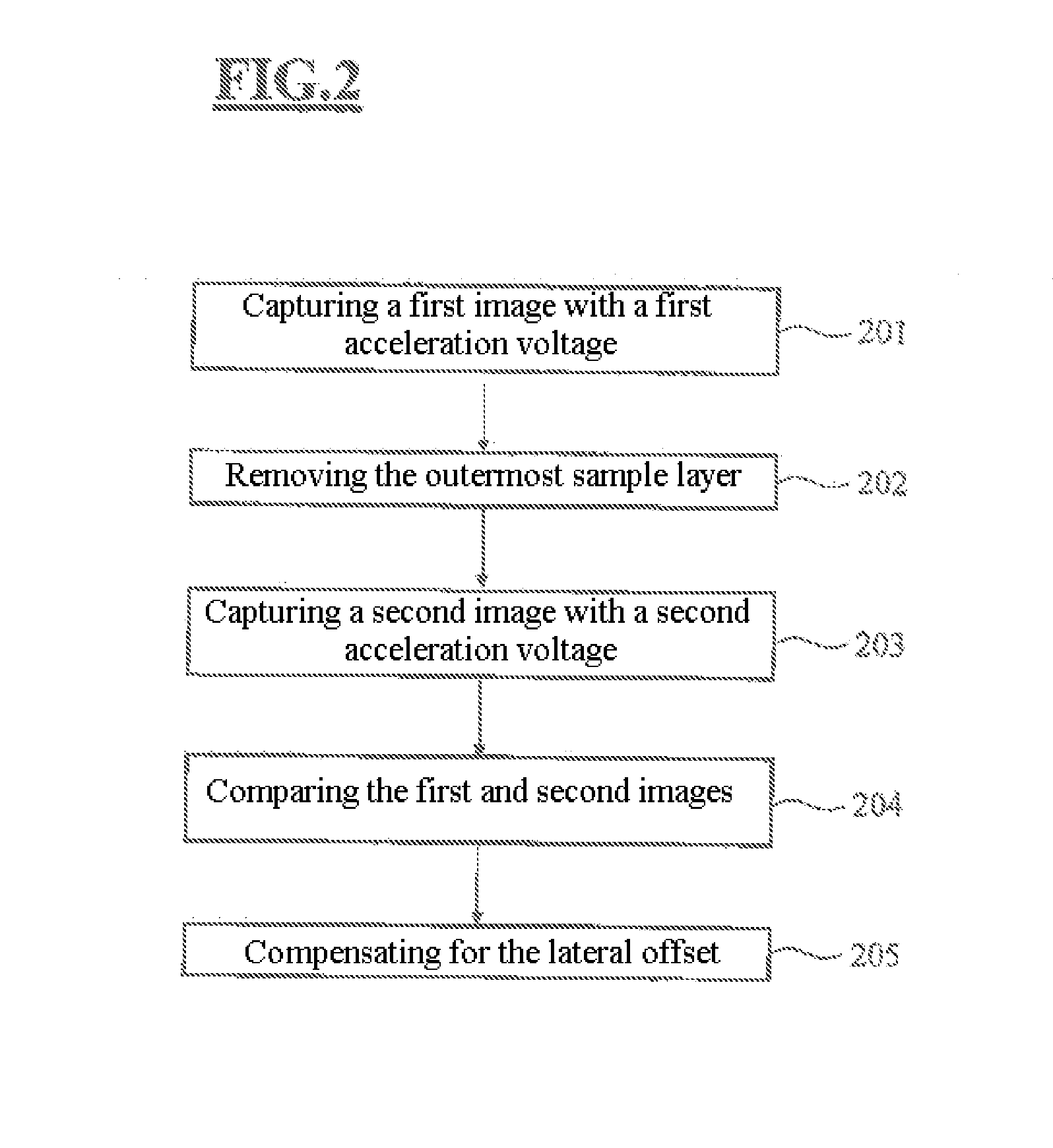 Method for avoiding artefacts during serial block face imaging