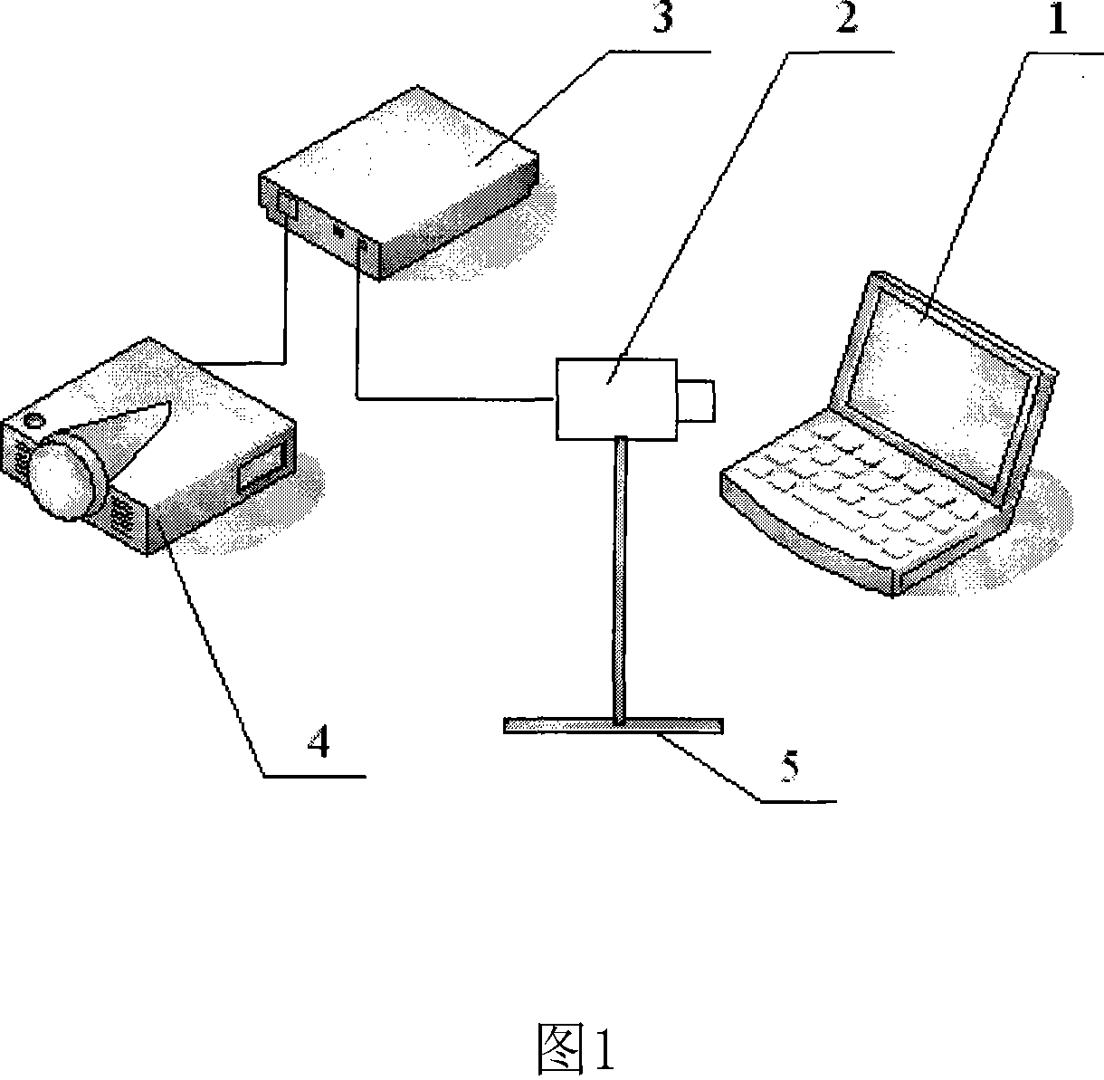 Method of transmitting computer display information to projector