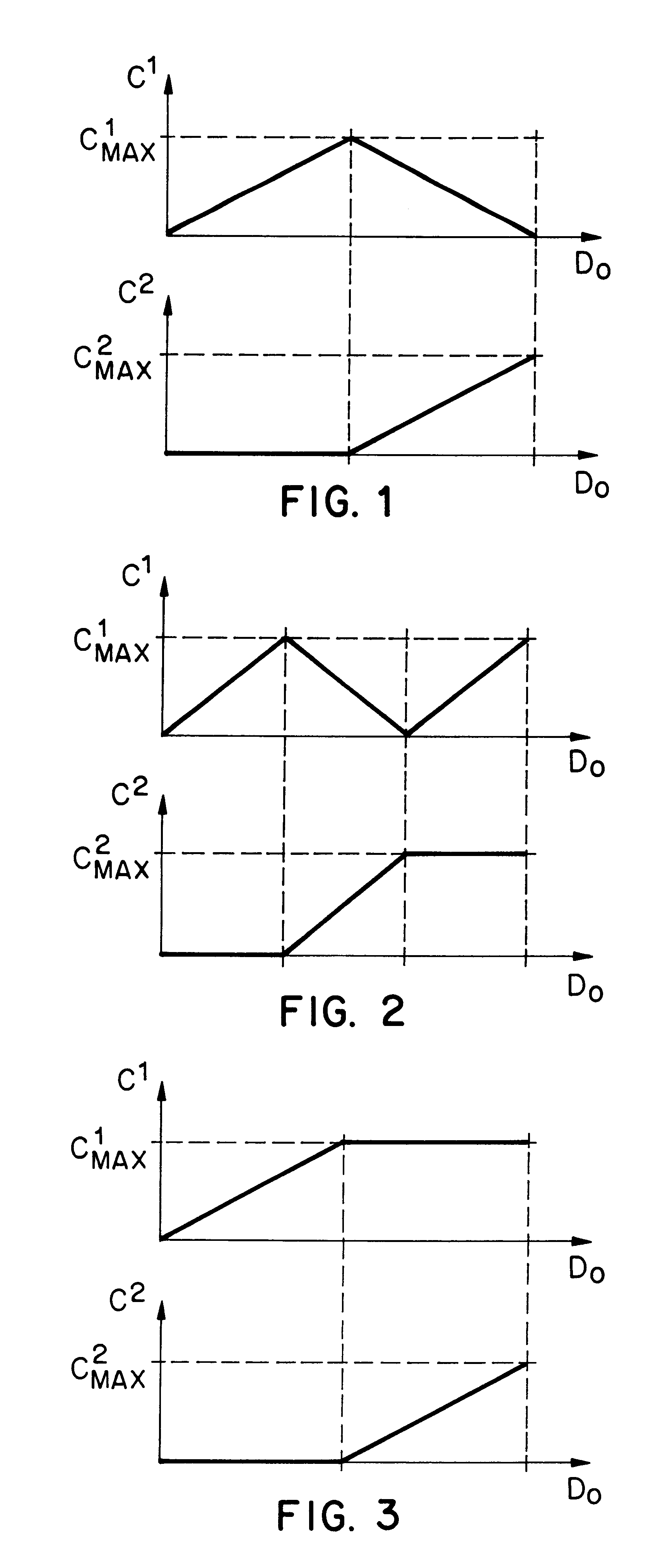 Method for stable electro (stato) graphic reproduction of a continuous tone image
