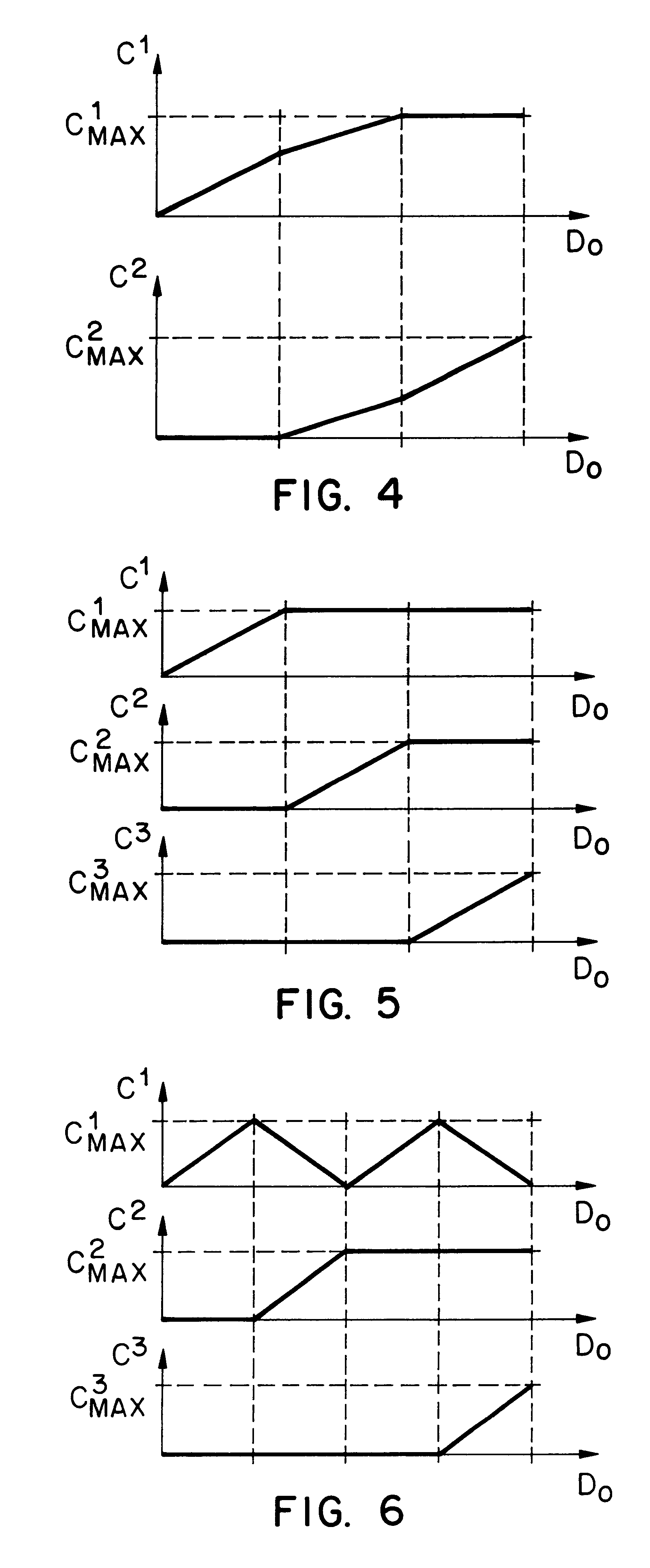 Method for stable electro (stato) graphic reproduction of a continuous tone image
