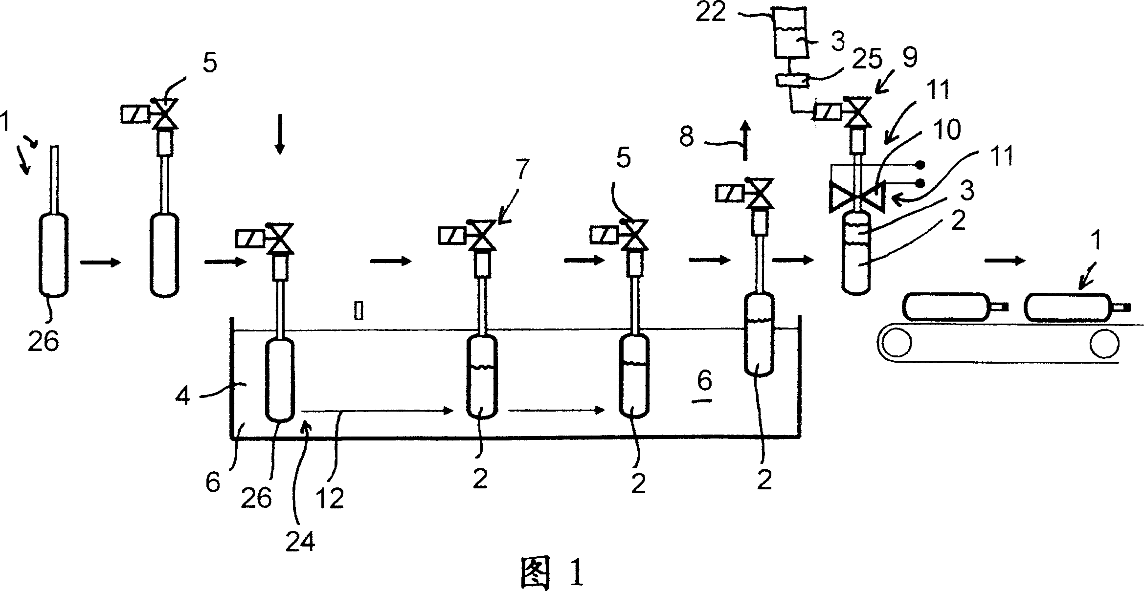 Process and arrangement for filling a high pressure gas container with liquefied gas under hydrostatic pressure