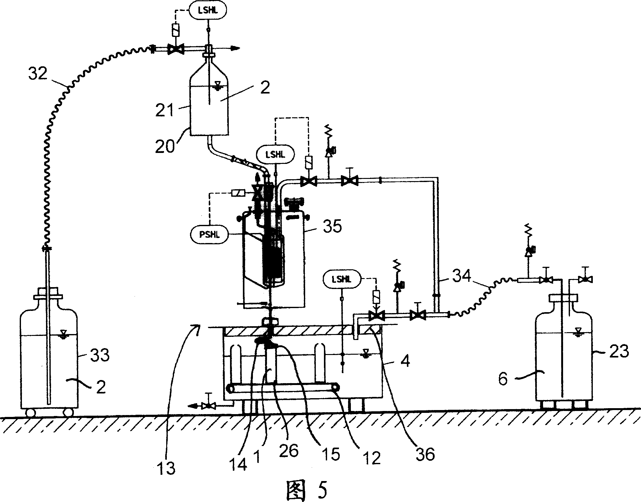 Process and arrangement for filling a high pressure gas container with liquefied gas under hydrostatic pressure