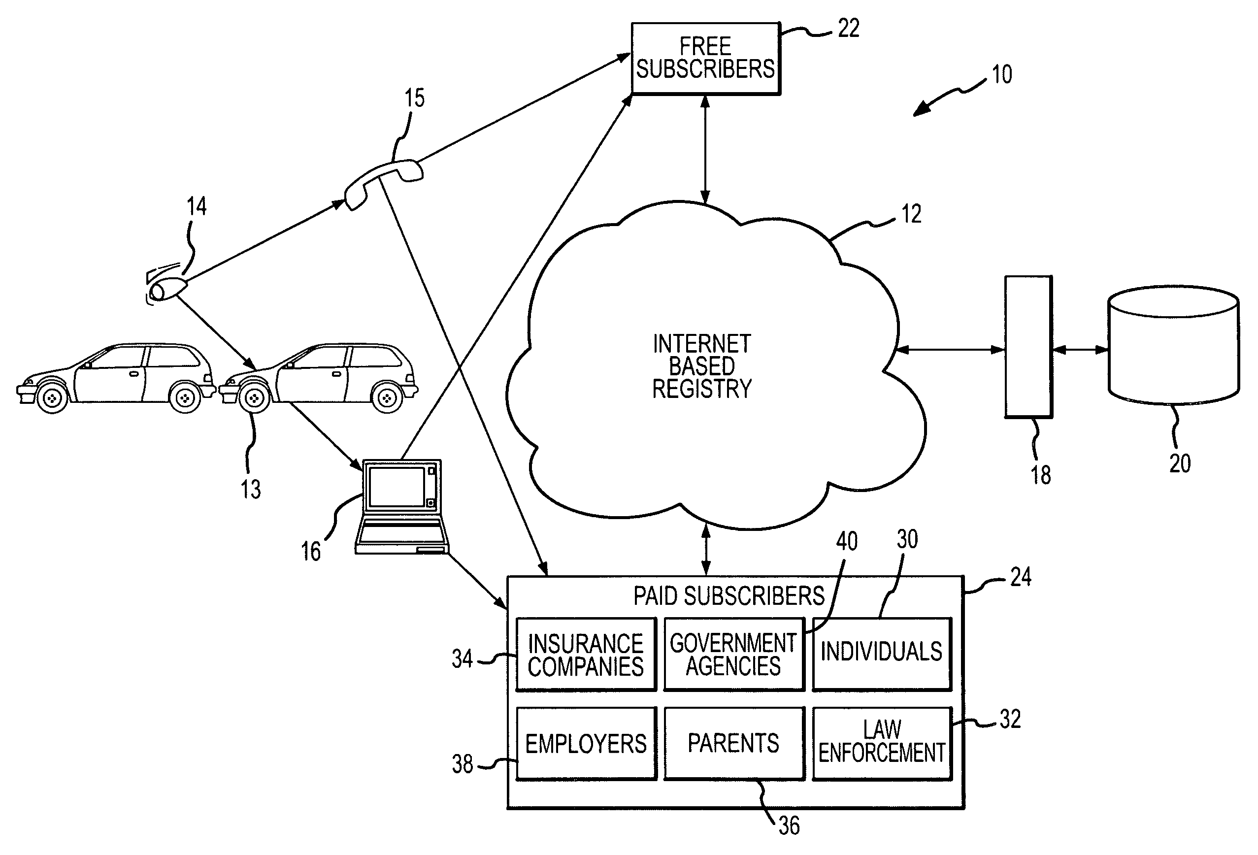 System and method for reporting and monitoring driving incidents