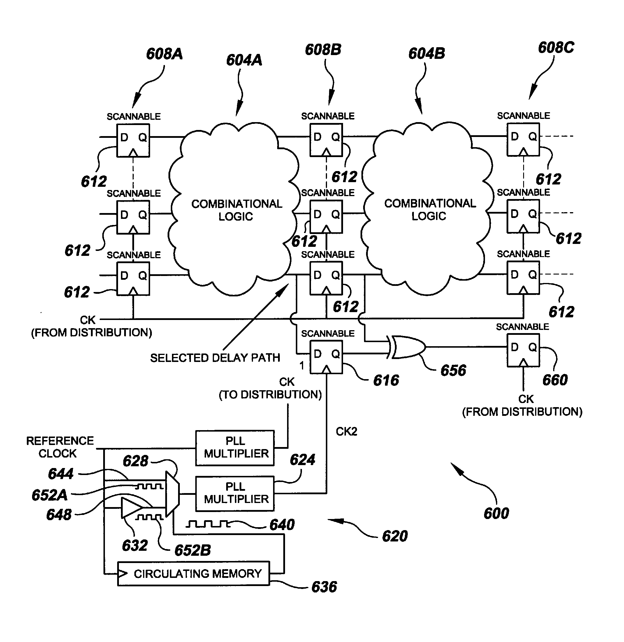 Systems and Methods for Testing and Diagnosing Delay Faults and For Parametric Testing in Digital Circuits