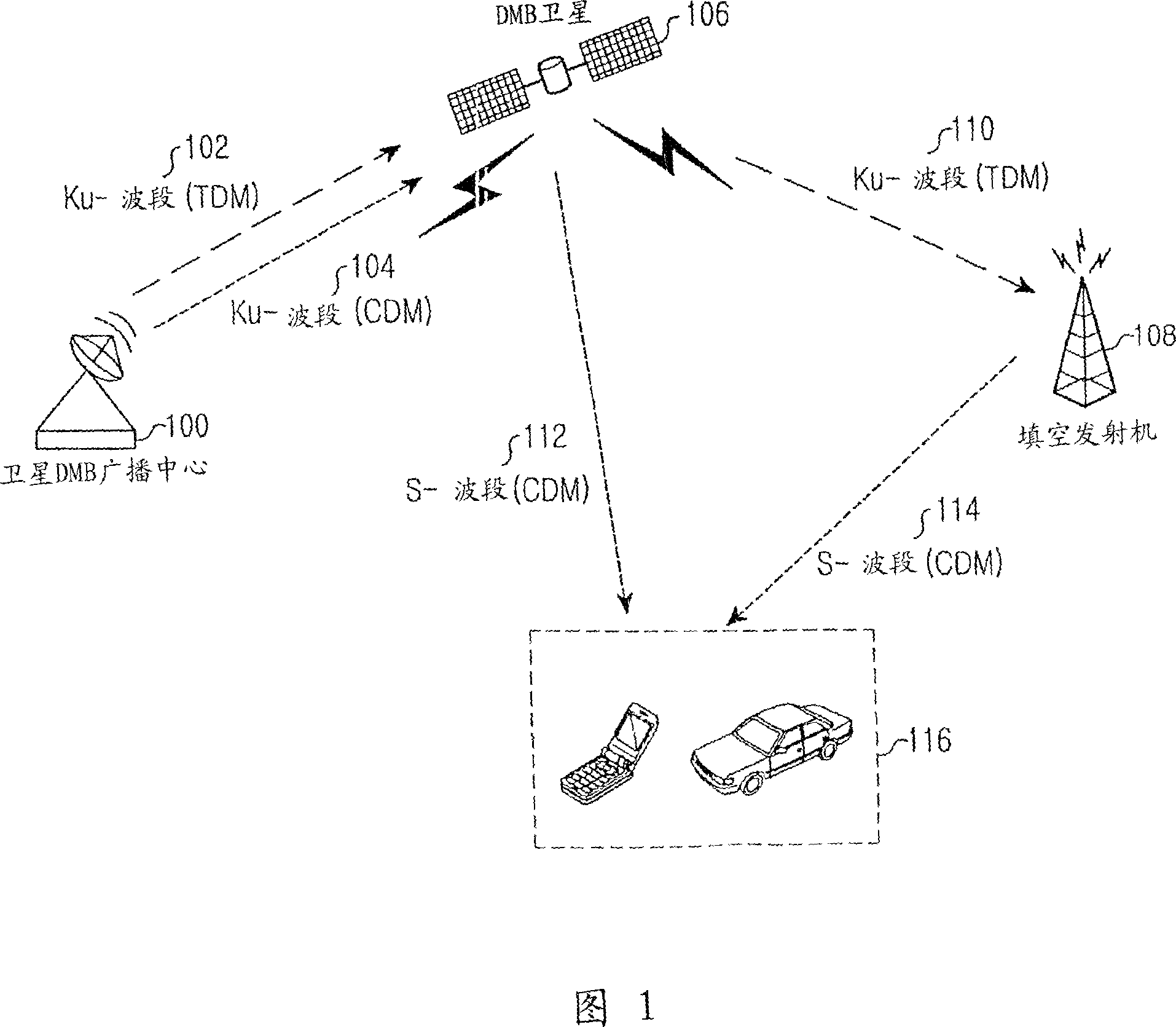 Apparatus and method for detecting external antenna in a mobile terminal supporting digital multimedia broadcasting service