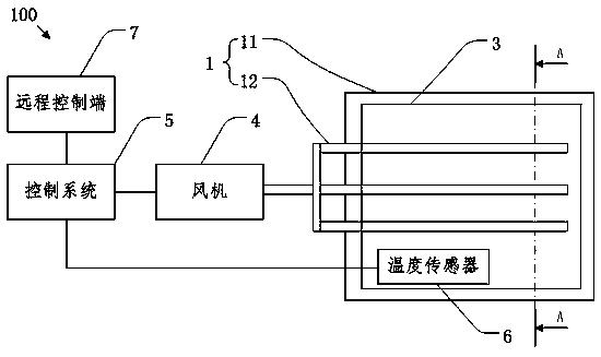 Intelligent film covering composting fermentation device