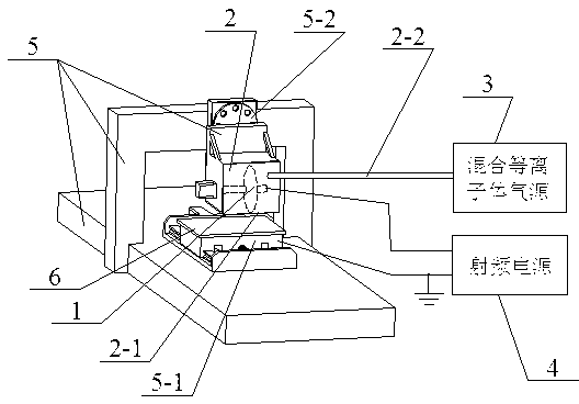 Atmosphere plasma processing device suitable for aspheric optical element with large calibre