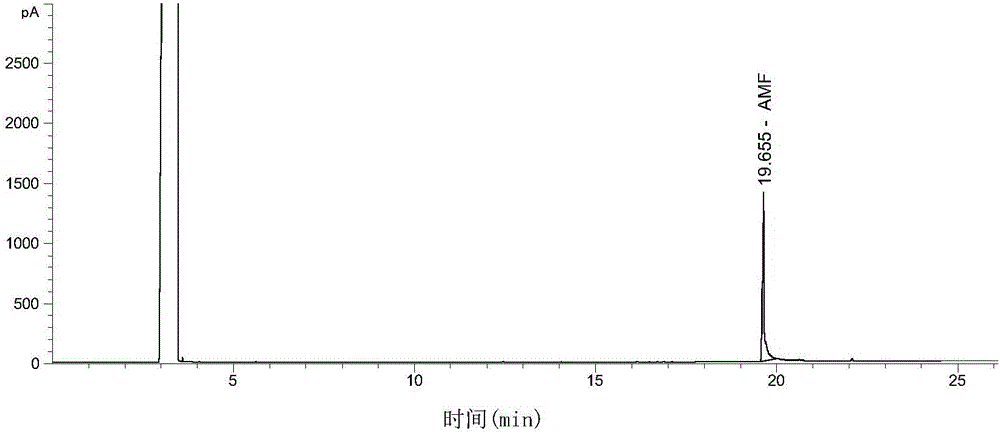 Method for synthesizing 5-aminomethyl-2-furfuryl alcohol