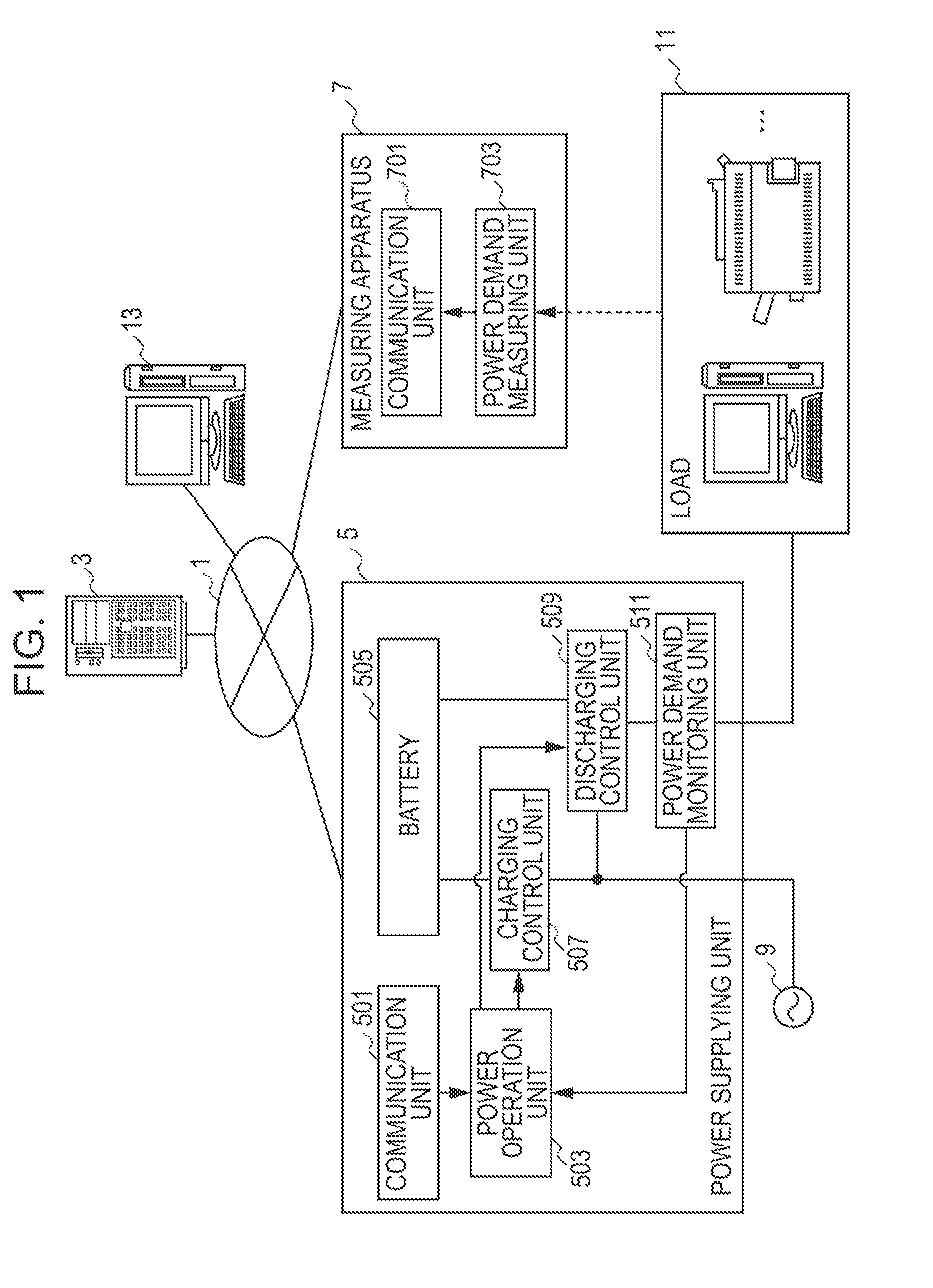 Power control method, and power control apparatus
