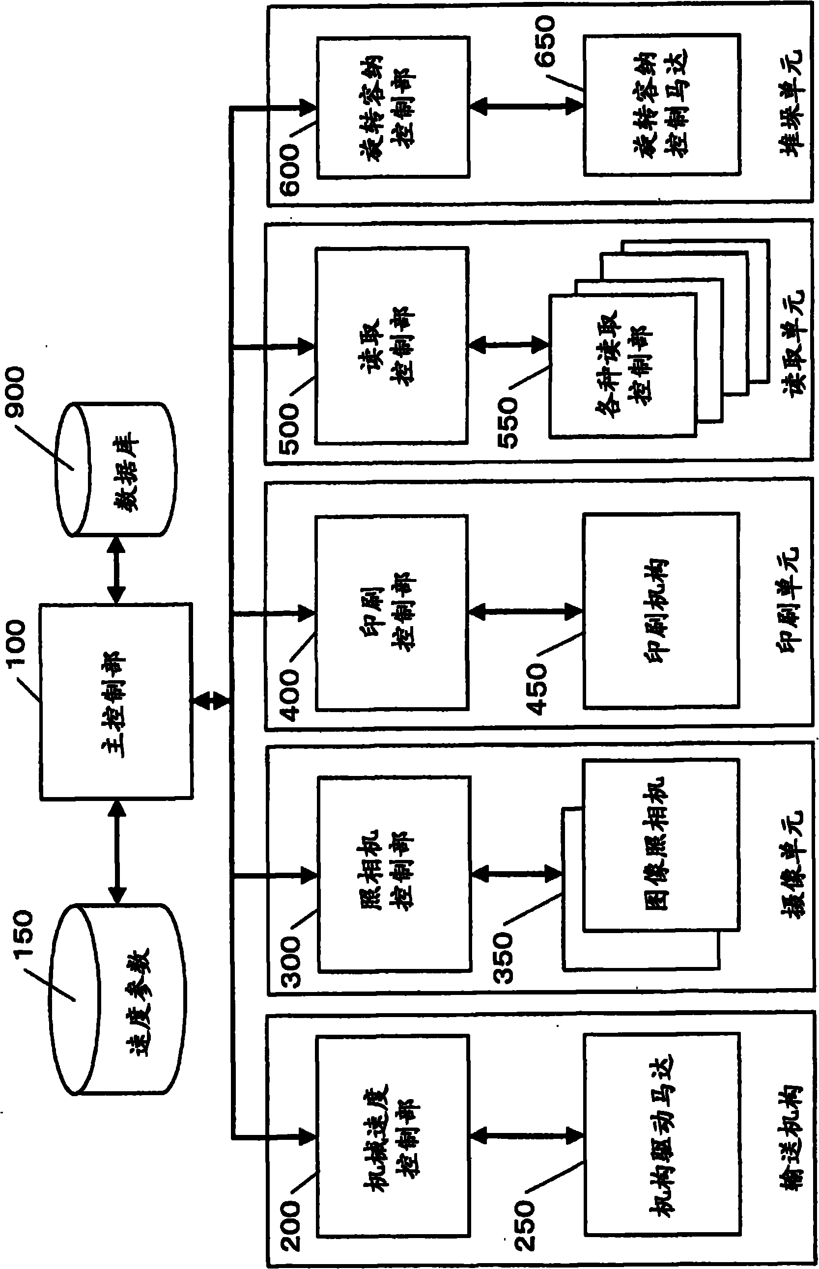 Document delivery apparatus and method of controlling the same