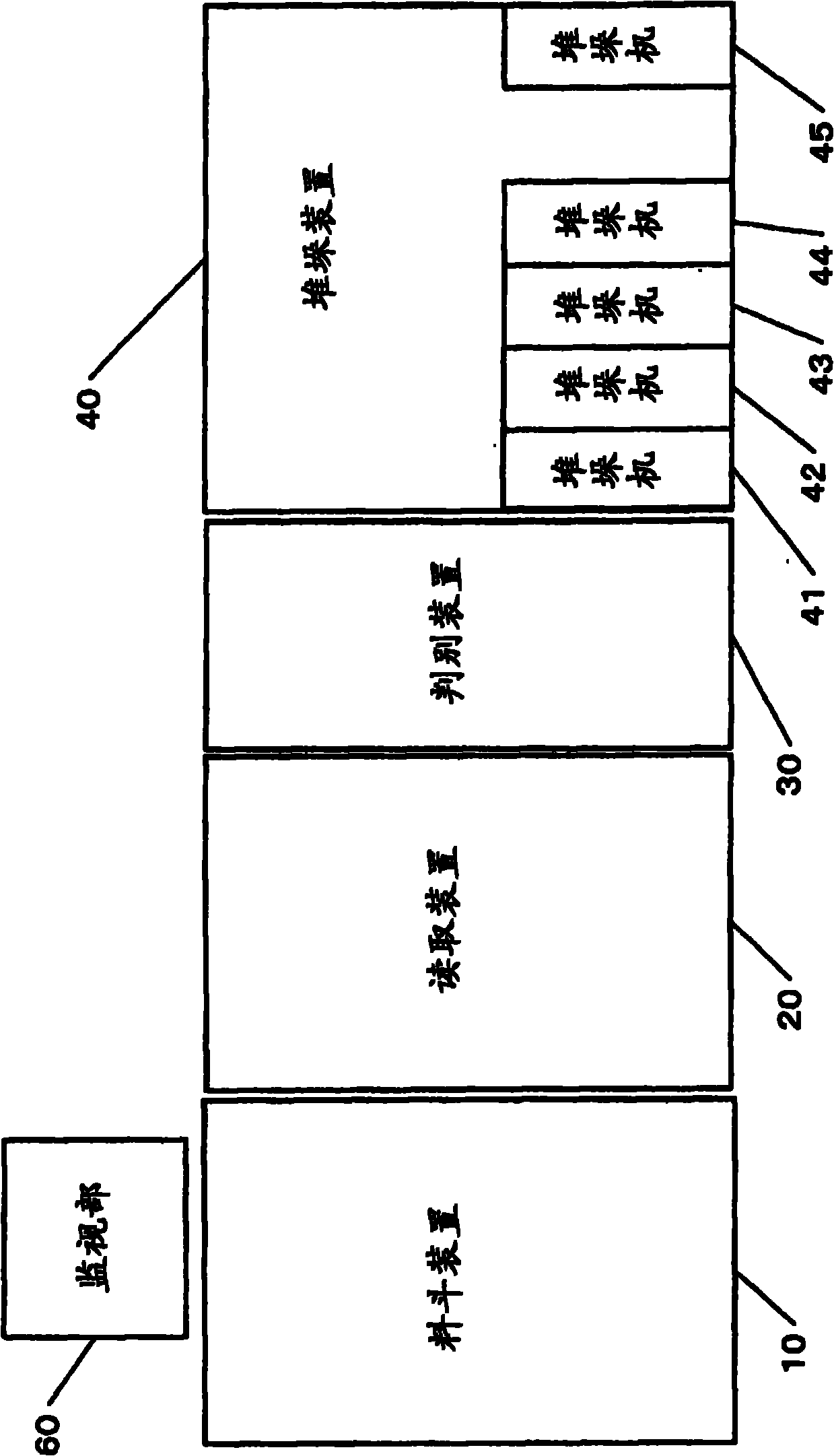 Document delivery apparatus and method of controlling the same
